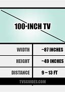 Image result for 100 in TV Dimensions