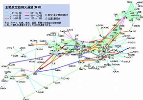 Image result for 航空機 航路図 国内
