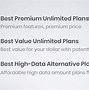 Image result for Unlimited Plans