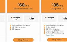 Image result for Consumer Cellular Cell Phone Plans