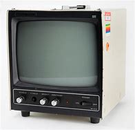 Image result for Sanyo Monitor