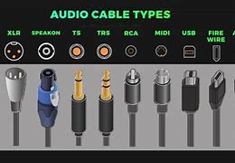 Image result for Audio Connectors Chart