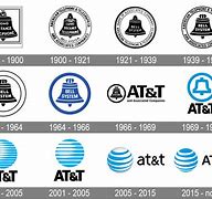 Image result for AT&T Inc. Logo