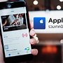 Image result for how long will apple support iphone 8