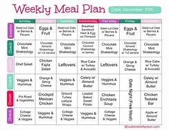 Image result for Clean Eating Meal Plan Template