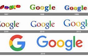 Image result for Google Logo 2030