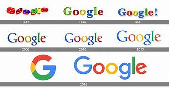 Image result for Evolutio of Google Logo