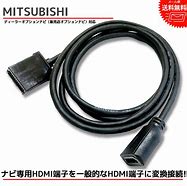 Image result for HDMI Mitsubishi