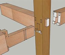 Image result for DIY Japanese Joinery