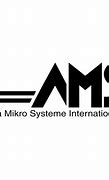 Image result for AMS
