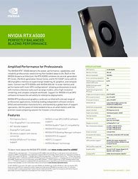 Image result for NVIDIA Icon.png