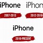 Image result for iPhone Word Red