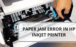 Image result for What Is Paper Error On HP Printer