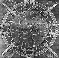 Image result for Ancient Egypt Zodiac