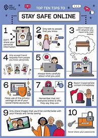 Image result for 10 Internet Safety Tips