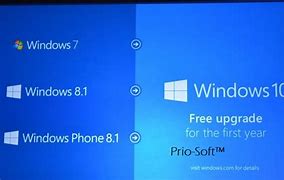 Image result for Windows 10 Release Date