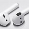 Image result for Earbuds Ähnlich Apple