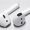 Image result for Top Earbuds
