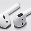 Image result for iPhone SE 2nd Generation Headphones Plugged In