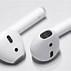 Image result for Earphones Wi-Fi for Computer and iPhone