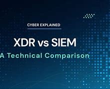 Image result for Siem vs XDR
