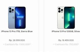 Image result for HP Ipone 10 Pro Harga iBox