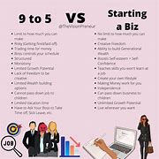 Image result for Visual for 9 to 5 Job