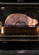Image result for Cook Time for Turkey
