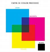 Image result for Cyan Print Sheet