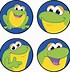 Image result for Frog Images for Kids