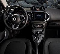 Image result for smart fortwo convertible interior