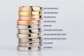 Image result for 24K Gold Plases