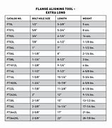 Image result for Barrel Pin Size Chart
