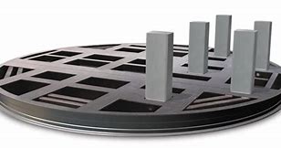 Image result for Security Turntable