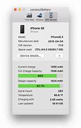 Image result for Swollen iPhone Battery
