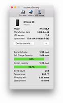 Image result for Sunshine iPhone Battery