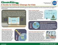 Image result for Climate Change Pictures for Kids