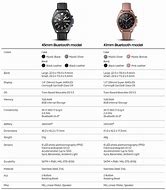 Image result for Samsung Watch Sizes