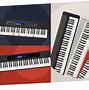Image result for Casio 700 Portable Keyboard