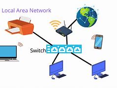 Image result for Info Graphics of Local Area Network