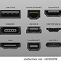 Image result for Computer Monitor Ports