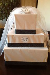 Image result for Wedding Gift Wrap Etiquette