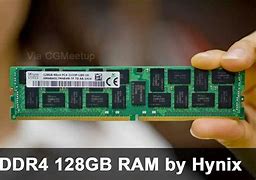 Image result for IP 11 128GB