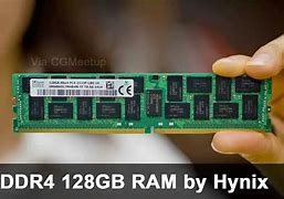 Image result for 128GB