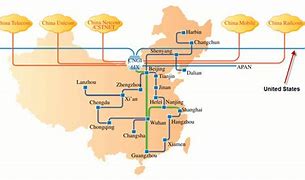 Image result for China Internet Topology