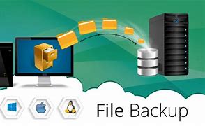 Image result for Find Backup Files