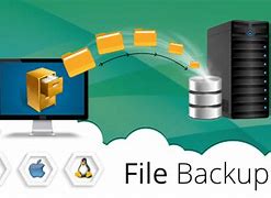 Image result for File Backup Online