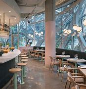 Image result for restaurants