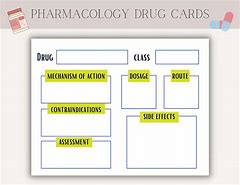 Image result for Printable Drug Card Template