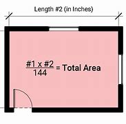 Image result for 32 Inch TV in the House
